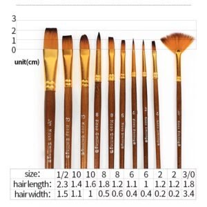 10Pieces Multi Shapes Brush